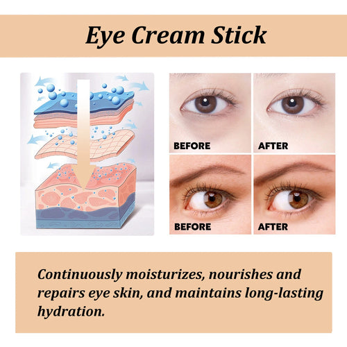 Crème Contour des Yeux au Mucus d'Escargot