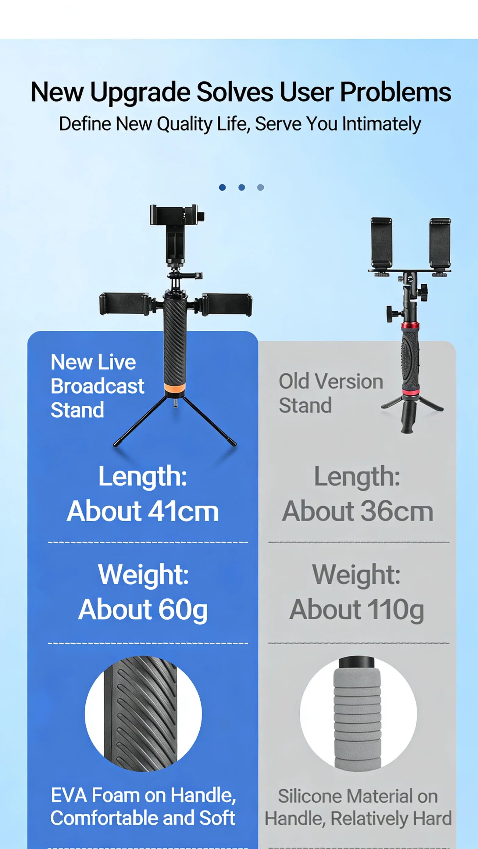 3-in-1 Multi-Phone Live Streaming Stand for TikTok  YouTube - Handheld Tripod with 3 Adjustable Holders  Portable for Vlog, E-co