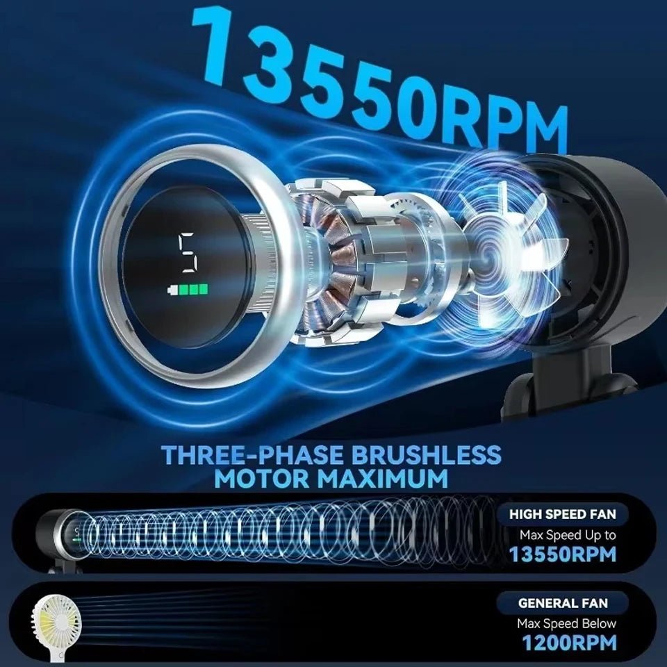 Fraicheur portatif ventilateur  usb